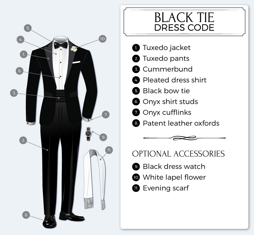 definition of black tie wedding