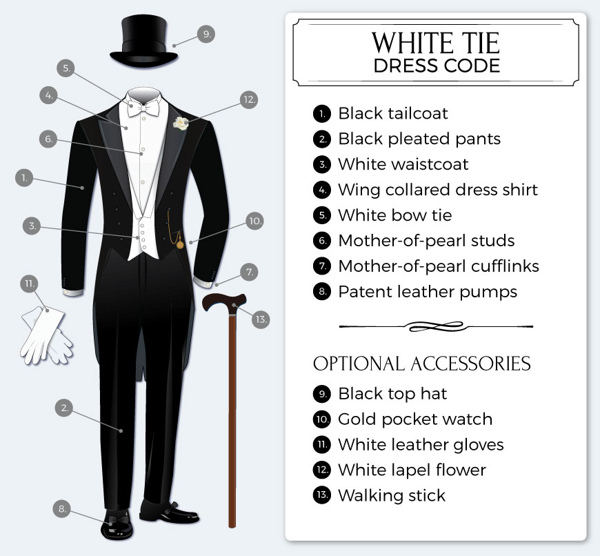 What does White Tie mean? Definition of White Tie by